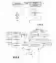 Fig. 02 - Method for assisting in the installation of a home automation system and related installation driver package