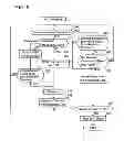 Fig. 06 - WIRELESS COMMUNICATION DEVICE CAPABLE OF OPERATING SELECTIVELY IN ANY STATE AMONG A PLURALITY OF STATES INCLUDING A PARENT STATE AND A CHILD STATE IN A WIRELESS NETWORK