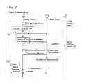 Fig. 08 - WIRELESS COMMUNICATION DEVICE CAPABLE OF OPERATING SELECTIVELY IN ANY STATE AMONG A PLURALITY OF STATES INCLUDING A PARENT STATE AND A CHILD STATE IN A WIRELESS NETWORK