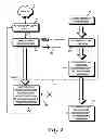 Fig. 03 - Methods and devices for replacing and configuring a router in a network