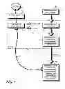 Fig. 05 - Methods and devices for replacing and configuring a router in a network