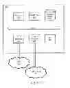 Fig. 07 - INTERACTIVE CONTROL OF ALARM SYSTEMS BY TELEPHONE INTERFACE USING AN INTERMEDIATE GATEWAY