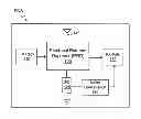 Fig. 01 - Low-loss TX-to-RX isolation using electrical balance duplexer with noise cancellation
