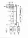 Fig. 02 - System and method for MAC design of a full-duplex centralized cellular network