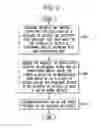 Fig. 06 - System and method for MAC design of a full-duplex centralized cellular network