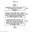 Fig. 08 - System and method for MAC design of a full-duplex centralized cellular network