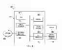 Fig. 06 - System and method for terminal cooperation based on sparse multi-dimensional spreading