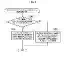 Fig. 09 - Radio base station and communication control method including uplink resource reallocation