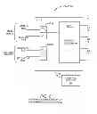 Fig. 09 - MOBILE COMMUNICATION CIRCUITRY FOR THREE OR MORE ANTENNAS