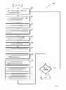 Fig. 06 - Methods and arrangements for low power wireless networks
