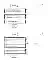 Fig. 07 - Methods and arrangements for low power wireless networks
