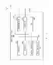 Fig. 03 - SYSTEM AND METHOD FOR IMPROVED COMMUNICATION ON A WIRELESS NETWORK