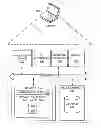 Fig. 01 - Systems and methods for coexistence of WLAN and bluetooth networks