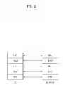 Fig. 03 - Method and apparatus for providing multimedia broadcast and multicast service (MBMS) in wireless communication system