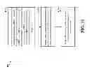Fig. 12 - OPTIMIZATION OF EMBMS SERVICE CONTINUITY WITH MBSFN MEASUREMENTS