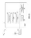 Fig. 14 - OPTIMIZATION OF EMBMS SERVICE CONTINUITY WITH MBSFN MEASUREMENTS