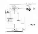 Fig. 06 - System and method for associating a MAC address of a wireless station with personal identifying information of a user of the wireless station