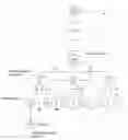 Fig. 01 - TRANSFER OF COMMUNICATION SESSIONS BETWEEN BASE STATIONS IN WIRELESS NETWORKS