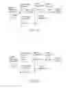 Fig. 03 - TRANSFER OF COMMUNICATION SESSIONS BETWEEN BASE STATIONS IN WIRELESS NETWORKS