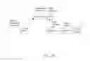 Fig. 05 - TRANSFER OF COMMUNICATION SESSIONS BETWEEN BASE STATIONS IN WIRELESS NETWORKS