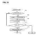 Fig. 22 - Radio communication system, method, program, base station apparatus, multi-cell/multicast cooperation control apparatus