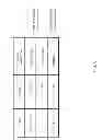 Fig. 09 - Efficient transmission of a response signal for a random access preamble transmitted from legacy or extension carrier capable devices