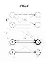 Fig. 06 - COMMUNICATION METHOD AND APPARATUS FOR MULTI-HOP MULTI-SESSION TRANSMISSION