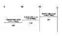 Fig. 01 - COMMUNICATION METHOD OF BASE STATION AND TERMINAL IN COMMUNICATION SYSTEM INCLUDING RELAY