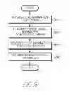 Fig. 09 - Apparatus and method for transmitting uplink information in a broadcasting system