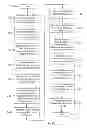 Fig. 07 - Architecture for cellular networks