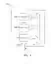 Fig. 08 - Architecture for cellular networks