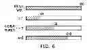 Fig. 06 - Device, method and system for communicating data