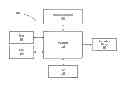 Fig. 01 - Hidden node interference issue in a type II relay network