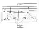 Fig. 01 - Method of transmitting and receiving paging messages in a wireless communication system