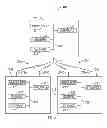 Fig. 03 - System and method for optimized access messaging in a wireless network