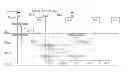 Fig. 01 - Method and apparatus for backoff for slotted channel access in wireless LAN system