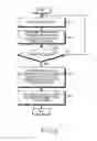 Fig. 12 - Method and apparatus for transmitting/receiving response signal in wireless communication system