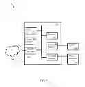Fig. 07 - Systems and methods for channel measurements and reporting