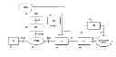 Fig. 01 - Method and apparatus for configuring aggregate maximum bit rate