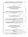 Fig. 01 - Communication interference processing method and wireless router