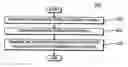 Fig. 01 - Method and system for transferring wireless transmit/receive unit-specific information