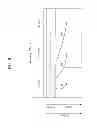 Fig. 09 - Control channel allocation method, and apparatus for same