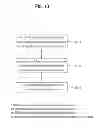 Fig. 17 - Control channel allocation method, and apparatus for same