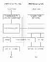 Fig. 01 - Method and apparatus for reporting location information