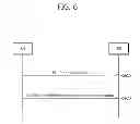 Fig. 07 - Method and apparatus for reporting location information