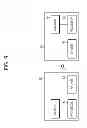 Fig. 10 - Method and apparatus for reporting location information