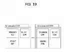 Fig. 20 - Decoding data in group search space based on group control information