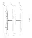 Fig. 06 - Synchronization