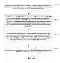Fig. 14 - Method and device for power control of high speed dedicated physical control channel