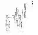 Fig. 06 - METHOD FOR SUPPORTING SELECTION OF PDN CONNECTIONS FOR A MOBILE TERMINAL AND MOBILE TERMINAL